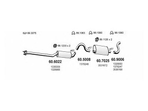 ASSO ART2480 išmetimo sistema 
 Išmetimo sistema -> Išmetimo sistema, visa