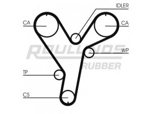 ROULUNDS RUBBER RR1219 paskirstymo diržas 
 Techninės priežiūros dalys -> Papildomas remontas
1356862020, 1356862040, 1356869035