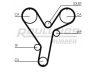ROULUNDS RUBBER RR1219 paskirstymo diržas 
 Techninės priežiūros dalys -> Papildomas remontas
1356862020, 1356862040, 1356869035