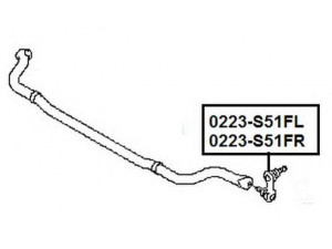 ASVA 0223-S51FR šarnyro stabilizatorius 
 Ašies montavimas/vairavimo mechanizmas/ratai -> Stabilizatorius/fiksatoriai -> Savaime išsilyginanti atrama
54618-1CA1A