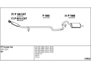 FENNO CHR22 išmetimo sistema 
 Išmetimo sistema -> Išmetimo sistema, visa