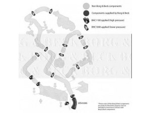 BORG & BECK BTH1095 kompresoriaus padavimo žarna 
 Išmetimo sistema -> Turbokompresorius
6K0145832C, 6K0145832C, 6K0145832C