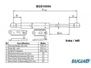 BUGIAD BGS10894 dujinė spyruoklė, bagažinė 
 Priedai -> Bagažinė/pakrovimo skyrius
68960-19595