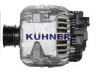 AD KÜHNER 553655RI kintamosios srovės generatorius
0131546302, A0131546302
