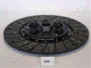 JAPANPARTS DF-288 sankabos diskas 
 Sankaba/dalys -> Sankabos diskas
31250-36490