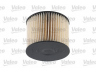 VALEO 587915 kuro filtras 
 Techninės priežiūros dalys -> Papildomas remontas
1906-90, 1906-C0, 190690, 1906C0