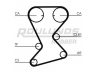 ROULUNDS RUBBER RR1047 paskirstymo diržas 
 Techninės priežiūros dalys -> Papildomas remontas
04667611, 4667611