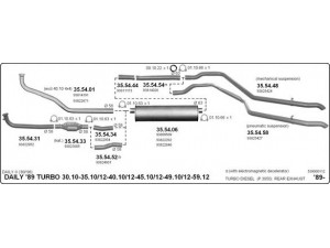 IMASAF 539000112 išmetimo sistema 
 Išmetimo sistema -> Išmetimo sistema, visa