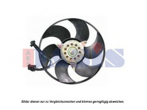 AKS DASIS 228041N ventiliatorius, radiatoriaus
2245234, 3345235, 3472710