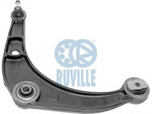 RUVILLE 935517 vikšro valdymo svirtis 
 Ašies montavimas/vairavimo mechanizmas/ratai -> Valdymo svirtis/pasukamosios svirties sujungimas -> Vairo trauklės (valdymo svirtis, išilginis balansyras, diago
77 00 807 581, 77 00 823 581