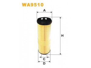 WIX FILTERS WA9510 oro filtras 
 Techninės priežiūros dalys -> Techninės priežiūros intervalai
6460940004