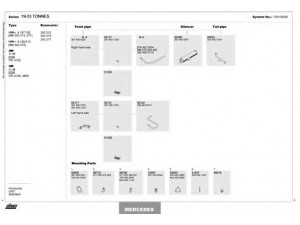 DINEX 150100296 išmetimo sistema