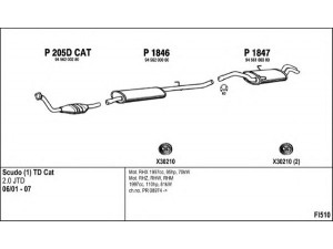 FENNO FI510 išmetimo sistema 
 Išmetimo sistema -> Išmetimo sistema, visa
