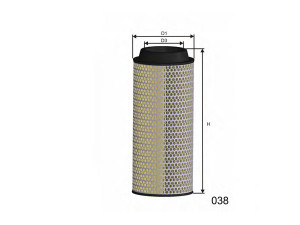 MISFAT R449 oro filtras 
 Techninės priežiūros dalys -> Techninės priežiūros intervalai
1444QV, 1444SQ, 1349042080, 1359643080