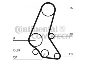 CONTITECH CT748 paskirstymo diržas 
 Techninės priežiūros dalys -> Papildomas remontas
636352, 636366, 894120507, 894385561