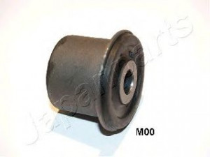 JAPANPARTS RU-M00 laikiklis, valdymo svirties montavimas 
 Ašies montavimas/vairavimo mechanizmas/ratai -> Valdymo svirtis/pasukamosios svirties sujungimas -> Montavimas/sutvirtinimas
07001V006000000
