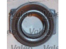 VALEO 826008 sankabos komplektas 
 Sankaba/dalys -> Sankabos remonto komplektas, visas