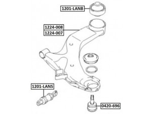 ASVA 1201-LANB valdymo svirties/išilginių svirčių įvorė 
 Ašies montavimas/vairavimo mechanizmas/ratai -> Valdymo svirtis/pasukamosios svirties sujungimas -> Montavimas/sutvirtinimas
54584-17000
