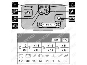 DELPHI HDC114 valdymo blokas, kaitinimo žvakių sistema 
 Elektros įranga -> Valdymo blokai
1324681, 1363438, 899117