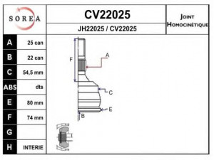 EAI CV22025K jungčių komplektas, kardaninis velenas 
 Ratų pavara -> Sujungimai/komplektas