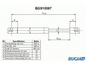 BUGIAD BGS10067 dujinė spyruoklė, bagažinė 
 Priedai -> Bagažinė/pakrovimo skyrius
8731A8, 96 209 156 80, C101860033