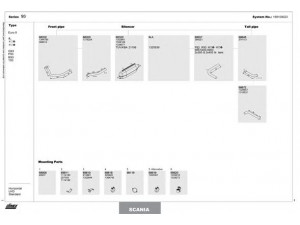 DINEX 168100023 išmetimo sistema