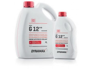 DYNAMAX 500158 antifrizas; antifrizas