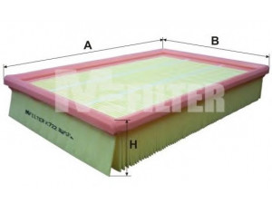 MFILTER K 722 oro filtras 
 Techninės priežiūros dalys -> Techninės priežiūros intervalai
1232 496, 3M51 9601 AA, 8683561