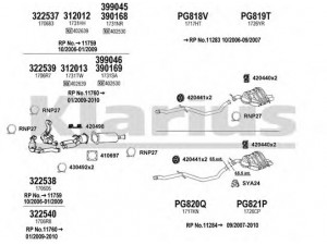 KLARIUS 631115U išmetimo sistema 
 Išmetimo sistema -> Išmetimo sistema, visa