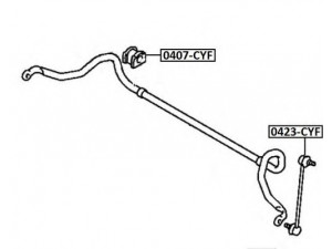 ASVA 0423-CYF šarnyro stabilizatorius 
 Ašies montavimas/vairavimo mechanizmas/ratai -> Stabilizatorius/fiksatoriai -> Savaime išsilyginanti atrama
MN101368