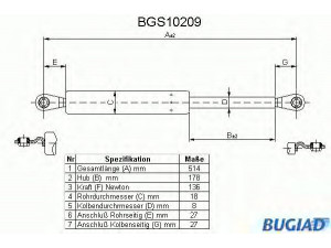 BUGIAD BGS10209 dujinė spyruoklė, bagažinė 
 Priedai -> Bagažinė/pakrovimo skyrius
90450G9500