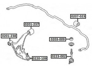 ASVA 0201-238 valdymo svirties/išilginių svirčių įvorė
54500-5V000, 54500-5V010, 54501-5V010