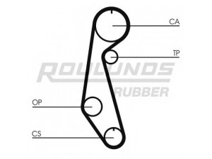 ROULUNDS RUBBER RR1338 paskirstymo diržas 
 Techninės priežiūros dalys -> Papildomas remontas
1302801M00, 1302801M10, 1302801M85
