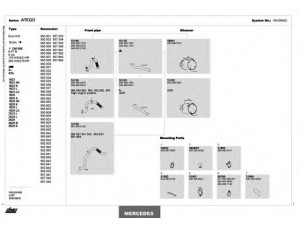 DINEX 150100402 išmetimo sistema 
 Išmetimo sistema -> Išmetimo sistema, visa