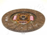 ASHIKA 80-0S-S04 sankabos diskas 
 Sankaba/dalys -> Sankabos diskas
30100-05224