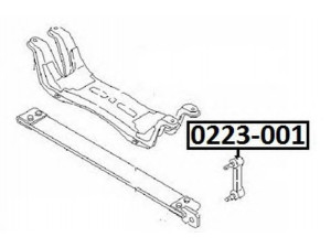 ASVA 0223-001 šarnyro stabilizatorius 
 Ašies montavimas/vairavimo mechanizmas/ratai -> Stabilizatorius/fiksatoriai -> Savaime išsilyginanti atrama
55061-0C700, 55061-5V201