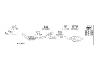 HJS BMW_250 išmetimo sistema 
 Išmetimo sistema -> Išmetimo sistema, visa