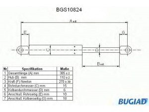 BUGIAD BGS10824 dujinė spyruoklė, bagažinė 
 Priedai -> Bagažinė/pakrovimo skyrius
8731 70