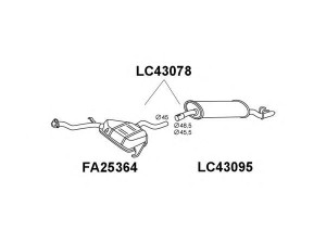 VENEPORTE LC43095 galinis duslintuvas
7737475