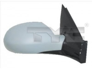 TYC 305-0019 išorinis veidrodėlis 
 Kėbulas -> Liukai/stogai/durys/stoglangis/sulankstomas stogas -> Durys/dalys
8149JA, 815256