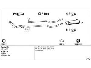 FENNO CI402 išmetimo sistema 
 Išmetimo sistema -> Išmetimo sistema, visa