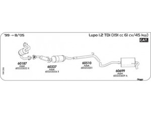 AKS DASIS SGVW255 išmetimo sistema