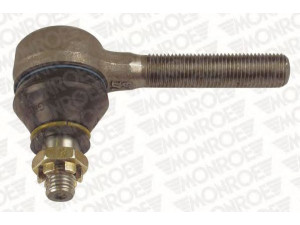 MONROE L2992 skersinės vairo trauklės galas 
 Vairavimas -> Vairo mechanizmo sujungimai
281 415 812
