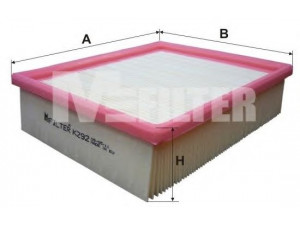 MFILTER K 292 oro filtras 
 Techninės priežiūros dalys -> Techninės priežiūros intervalai
7 700 857 703