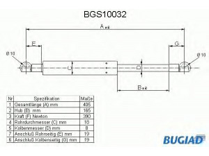 BUGIAD BGS10032 dujinė spyruoklė, bagažinė 
 Priedai -> Bagažinė/pakrovimo skyrius
4A5827552