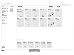 DINEX 150200332 išmetimo sistema 
 Išmetimo sistema -> Išmetimo sistema, visa