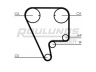 ROULUNDS RUBBER RR1258 paskirstymo diržas 
 Techninės priežiūros dalys -> Papildomas remontas
14400P14004, GTB1290
