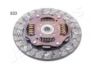 JAPANPARTS DF-533 sankabos diskas 
 Sankaba/dalys -> Sankabos diskas
2301A054