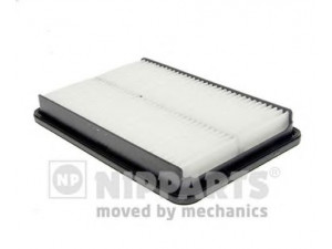 NIPPARTS N1320543 oro filtras 
 Techninės priežiūros dalys -> Techninės priežiūros intervalai
28113-2W300