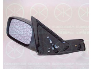 KLOKKERHOLM 65261044A1 išorinis veidrodėlis 
 Kėbulas -> Keleivių kabina -> Veidrodėlis
47 02 817